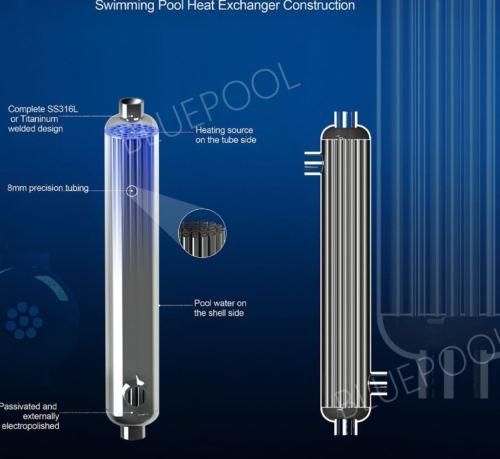 Details about   135KBTU/h Stainless Steel Tube and Shell Heat Exchanger for Pools/Spas ss 